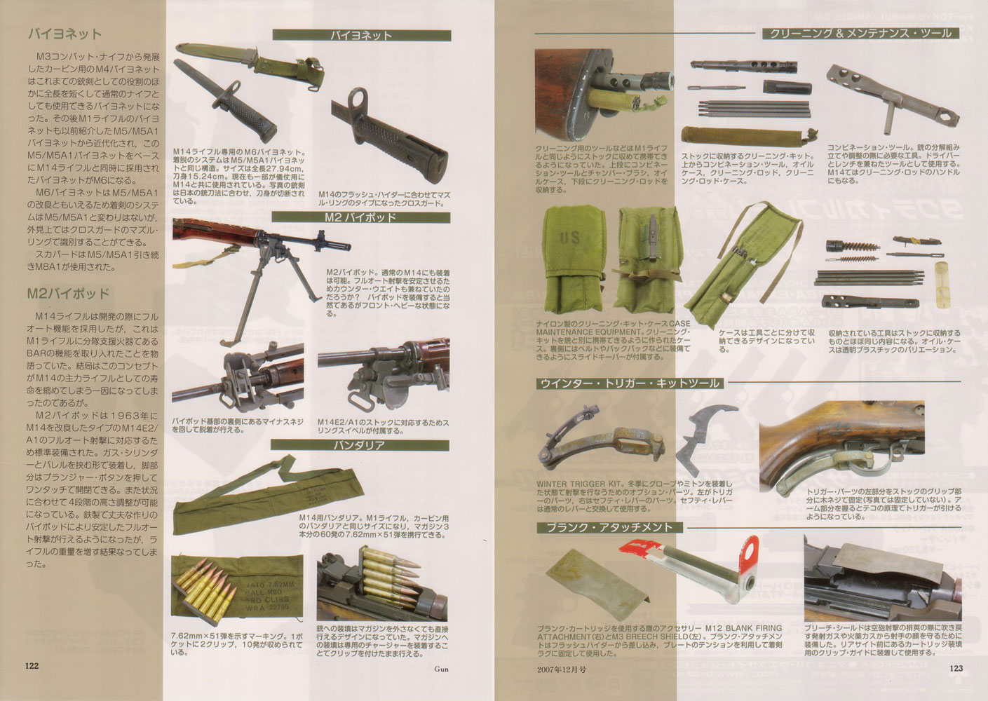 『Gun』（専門月間誌）12月号③