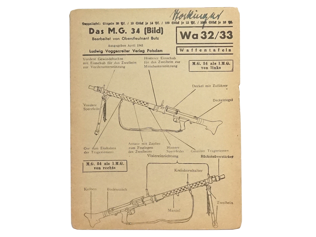 MG34 銃座マニュアル