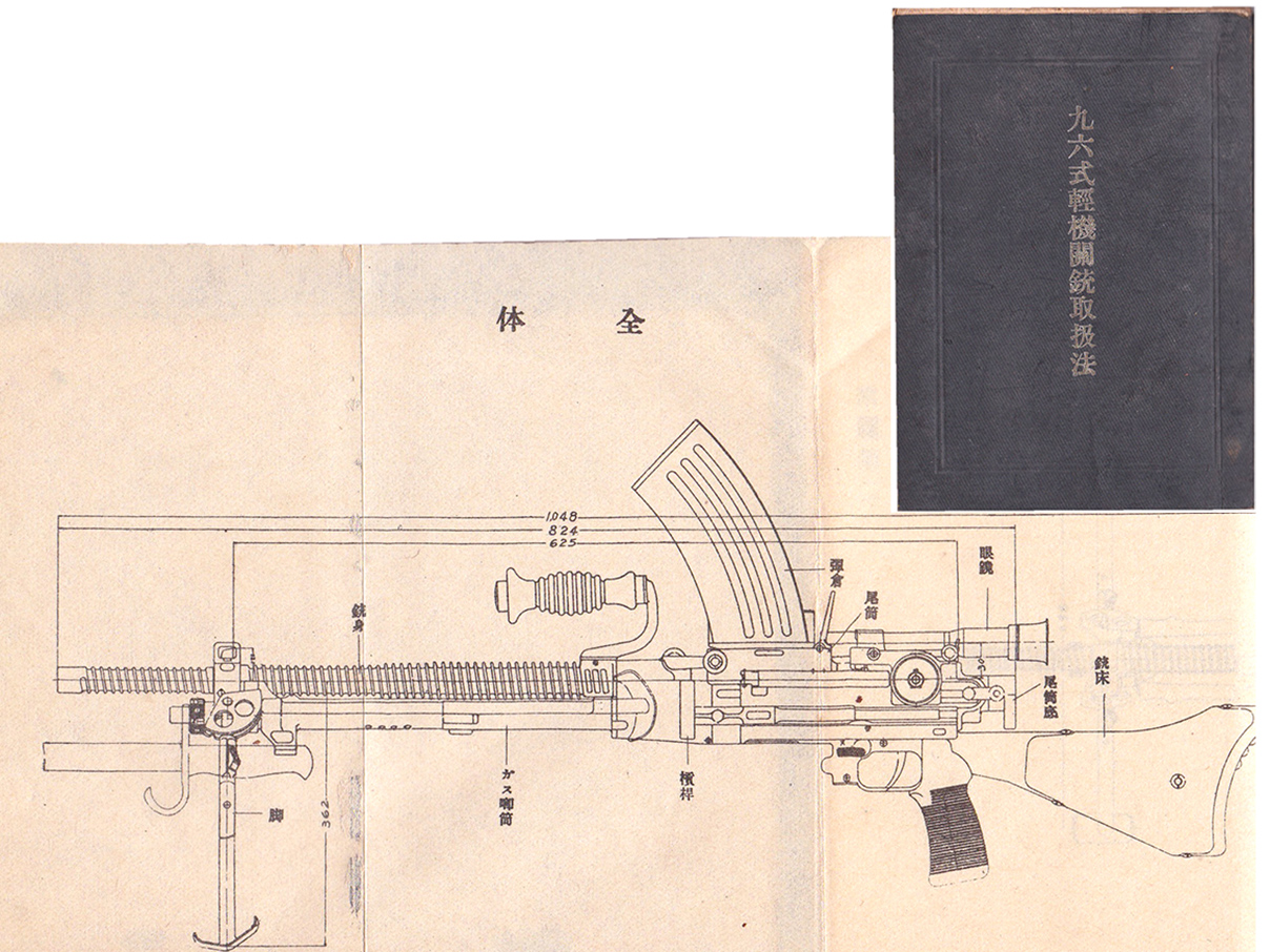 九六式軽機関銃取扱法 (昭和13年)