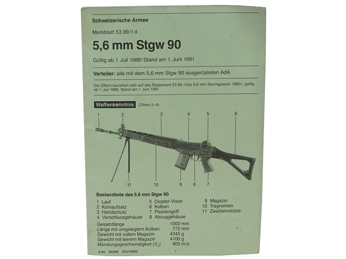 スイス軍 Stgw.90 (SG550) ポケット・マニュアル