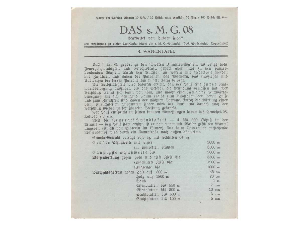 MG08/15 マニュアル