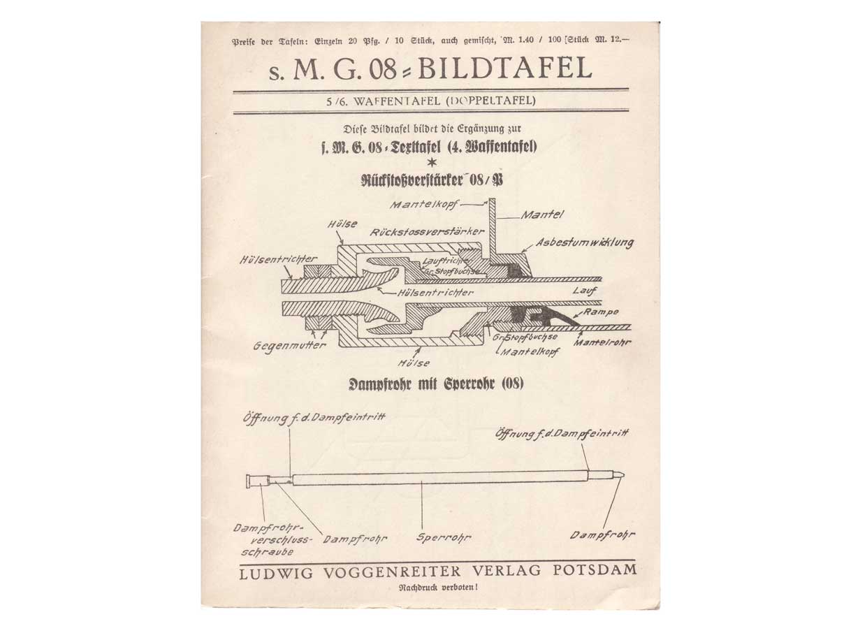 MG08/15 パーツ・マニュアル