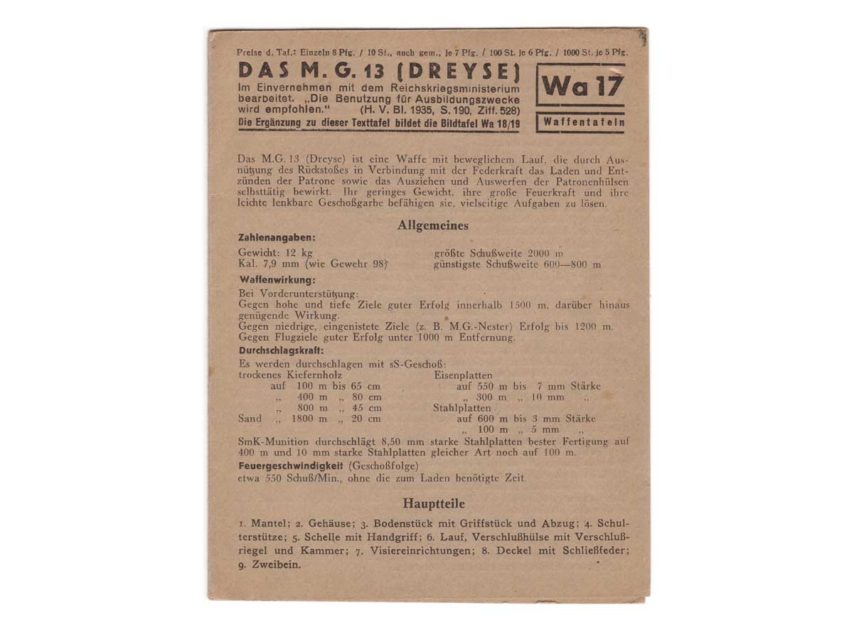 MG13 マニュアル (Wa17)