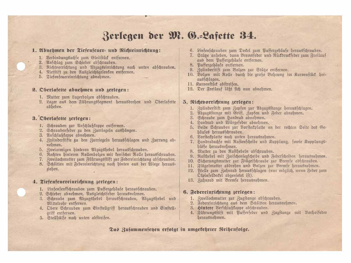 MG34 ラフェッテ マニュアル