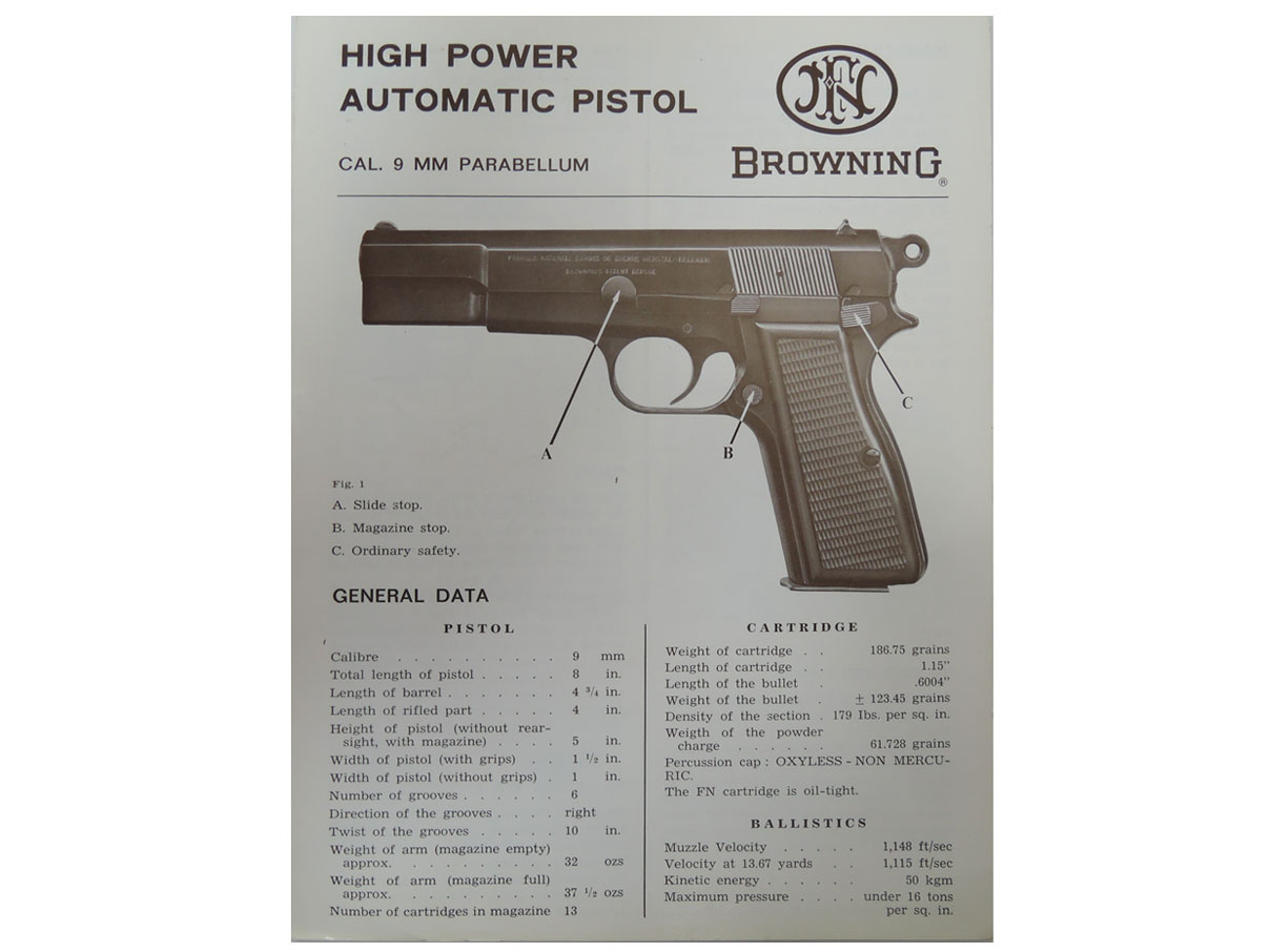 Browning Hi-Power マニュアル (大判)