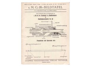 MG08/15 パーツ・マニュアル