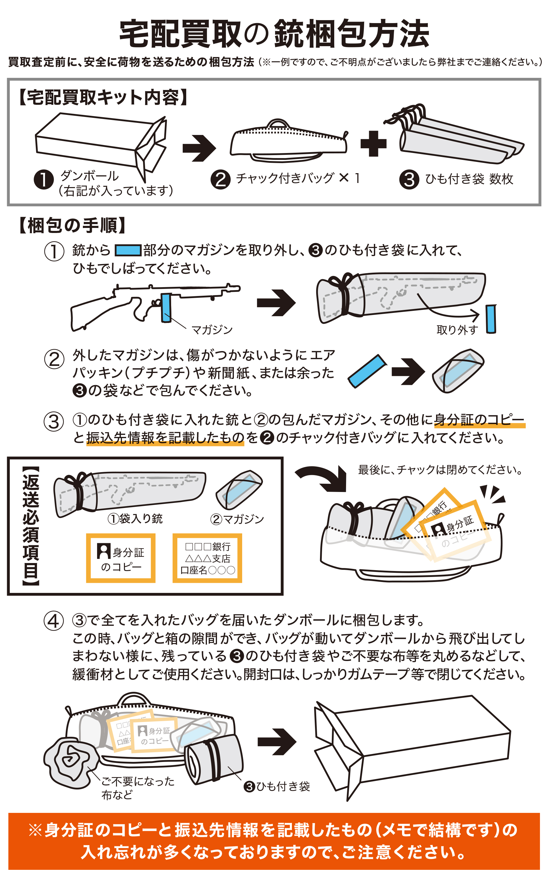 宅配買取の銃梱包方法マニュアル