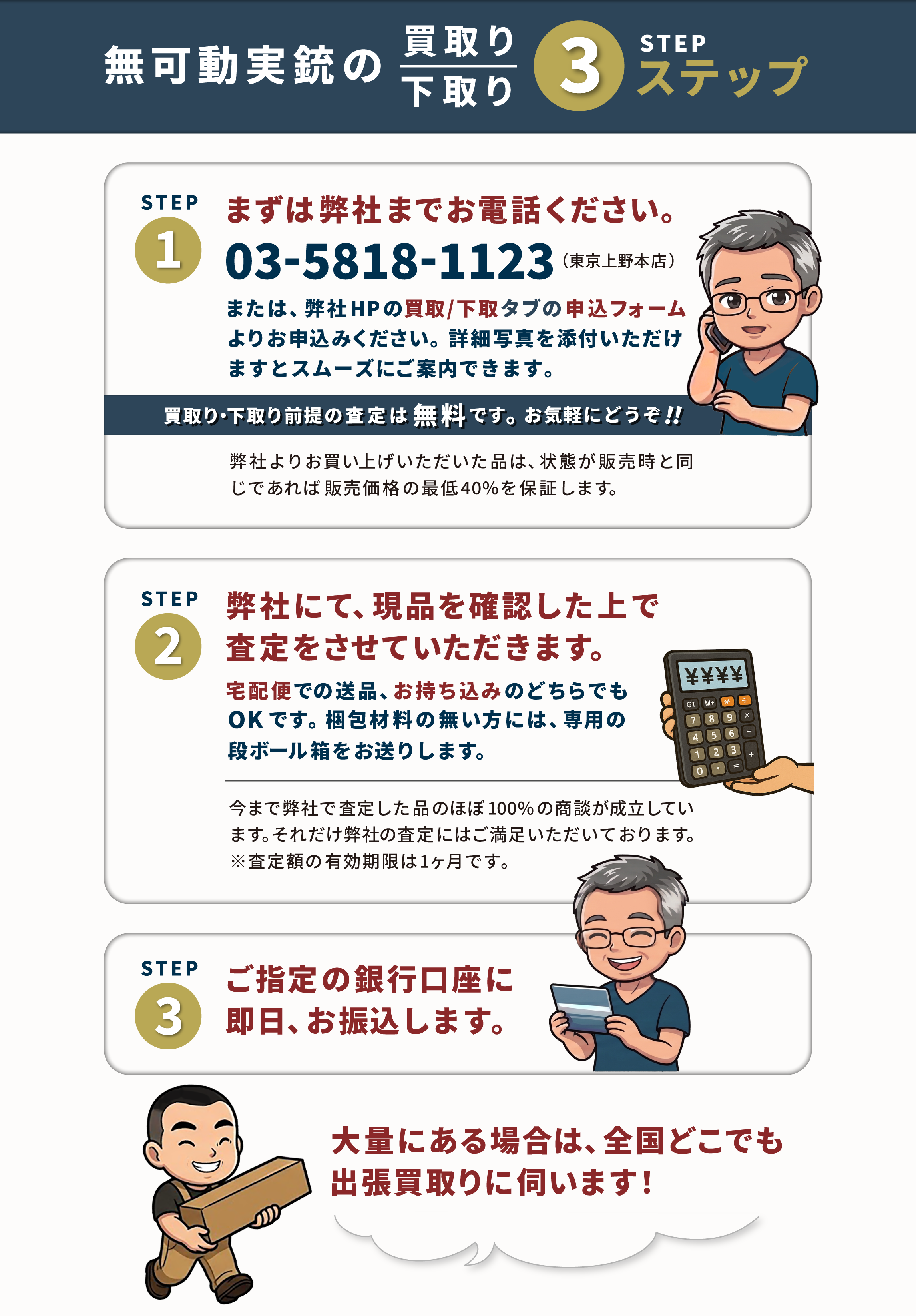無可動実銃の買取・下取を事前相談、正式査定、代金振込の順に説明した3ステップ